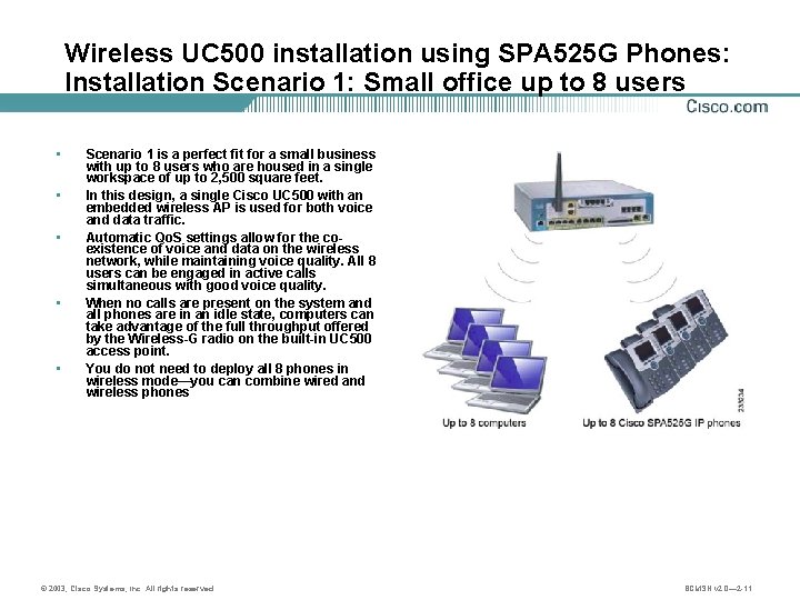 Wireless UC 500 installation using SPA 525 G Phones: Installation Scenario 1: Small office