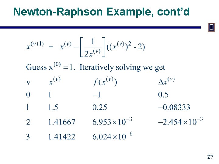 Newton-Raphson Example, cont’d 27 