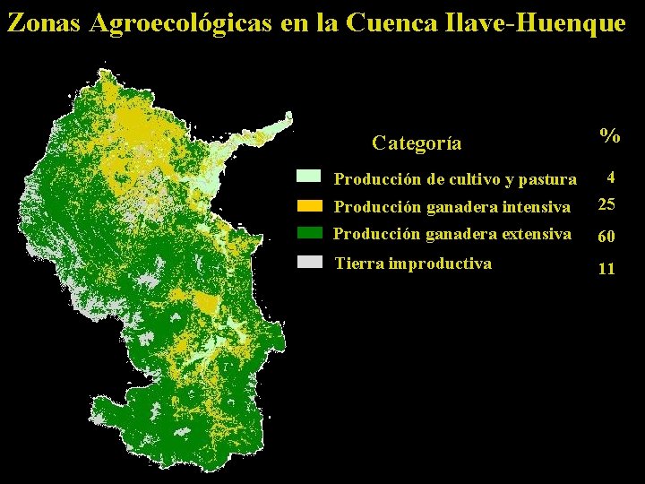 Zonas Agroecológicas en la Cuenca Ilave-Huenque Categoría Producción de cultivo y pastura Producción ganadera