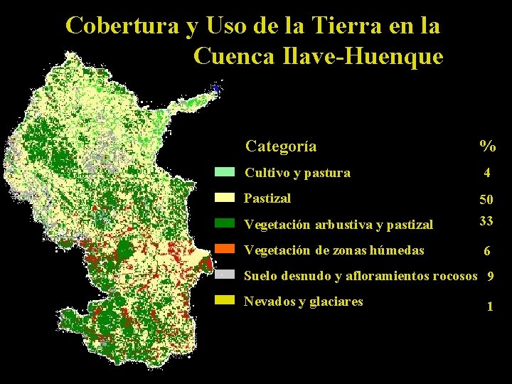 Cobertura y Uso de la Tierra en la Cuenca Ilave-Huenque Categoría % Cultivo y