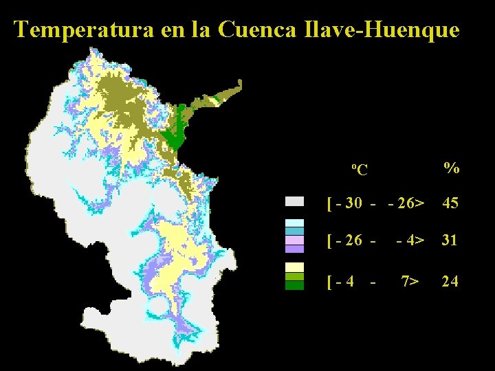 Temperatura en la Cuenca Ilave-Huenque % ºC [ - 30 - - 26> 45