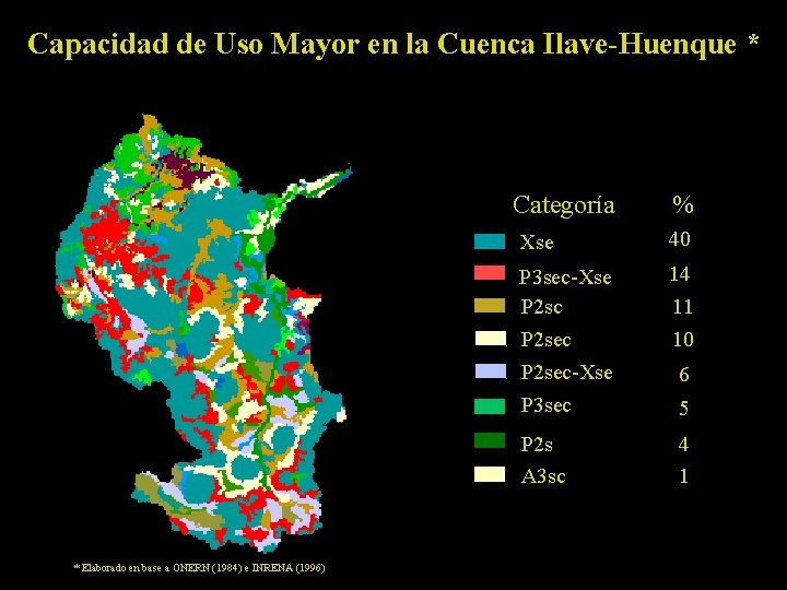 Capacidad de Uso Mayor en la Cuenca Ilave-Huenque * Categoría % Xse 40 P