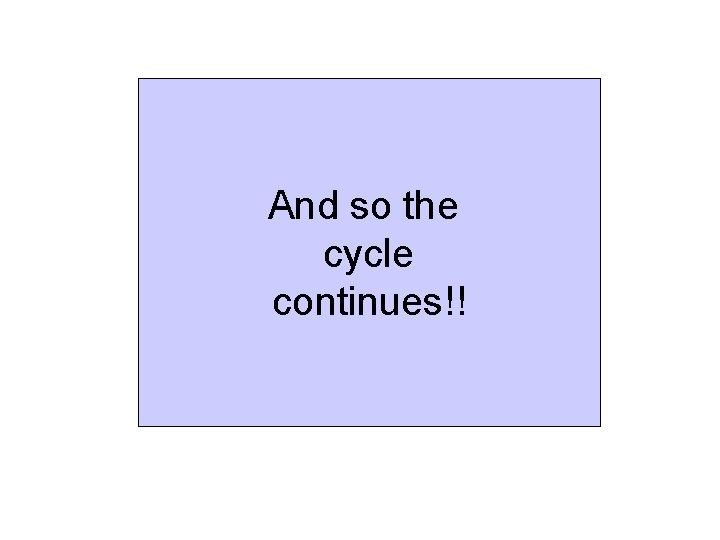 And so the cycle continues!! 