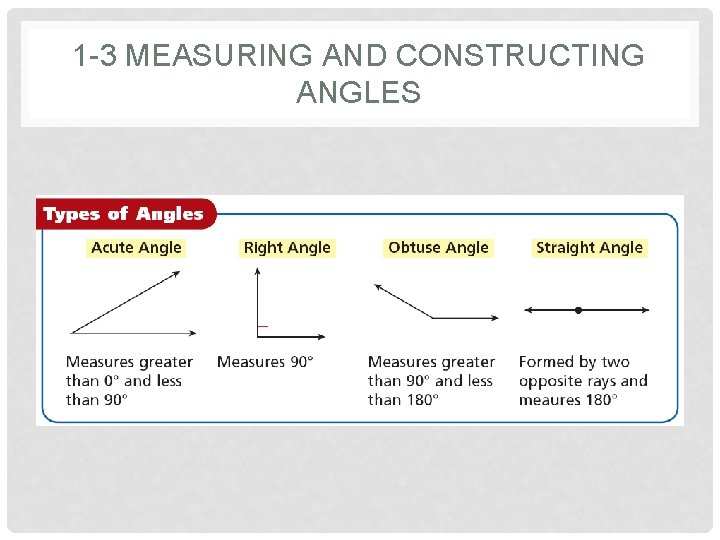 1 -3 MEASURING AND CONSTRUCTING ANGLES 