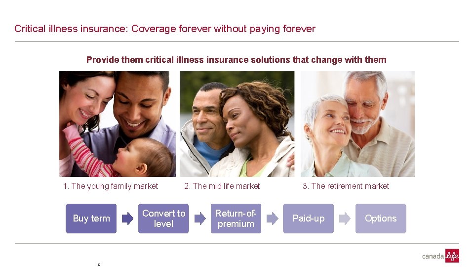 CONFIDENTI Critical illness insurance: Coverage forever without paying forever Provide them critical illness insurance