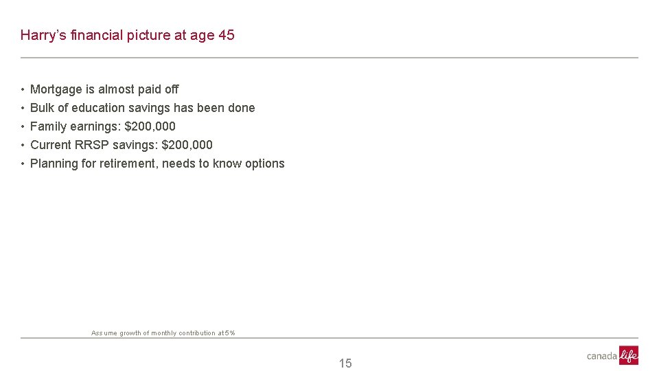 CONFIDENTI Harry’s financial picture at age 45 • • • Mortgage is almost paid