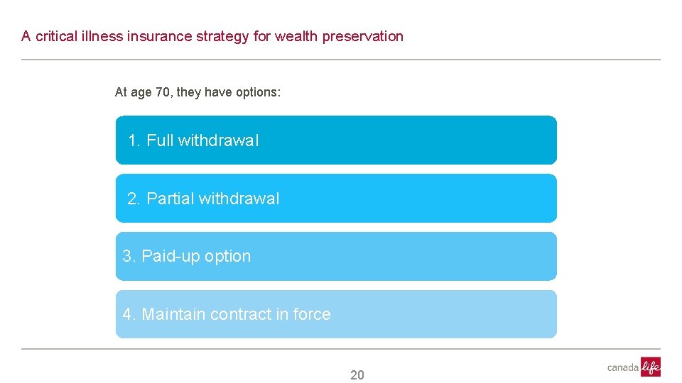 CONFIDENTI A critical illness insurance strategy for wealth preservation At age 70, they have