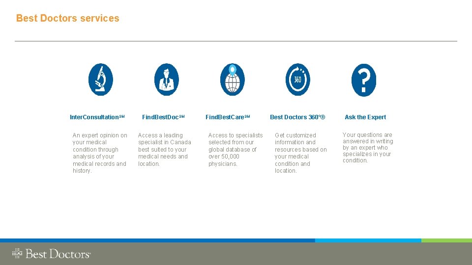 CONFIDENTI 7 Best Doctors services Inter. Consultation. SM An expert opinion on your medical