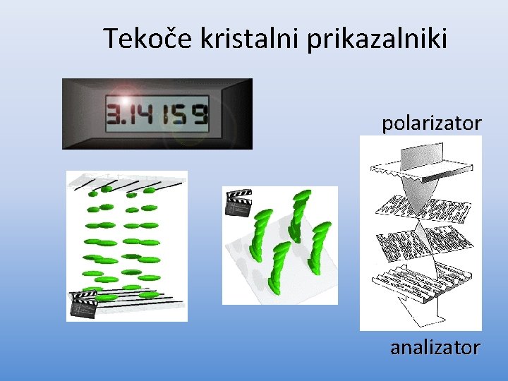 Tekoče kristalni prikazalniki polarizator analizator 