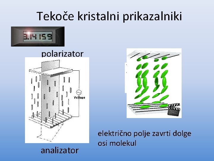 Tekoče kristalni prikazalniki polarizator analizator električno polje zavrti dolge osi molekul 