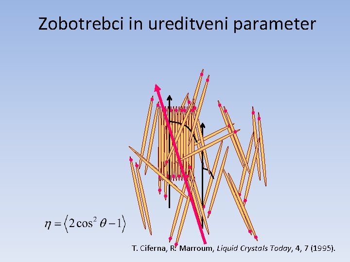 Zobotrebci in ureditveni parameter T. Ciferna, R. Marroum, Liquid Crystals Today, 4, 7 (1995).