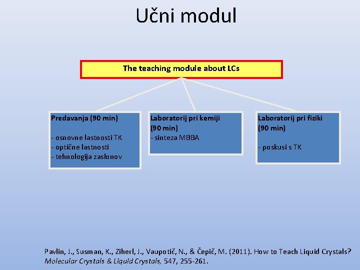 Učni modul The teaching module about LCs Predavanja (90 min) - osnovne lastnosti TK