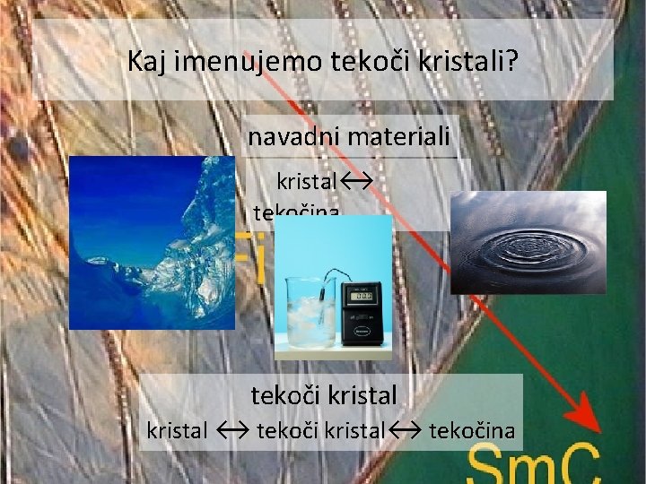 Kaj imenujemo tekoči kristali? navadni materiali kristal↔ tekočina tekoči kristal ↔ tekoči kristal↔ tekočina