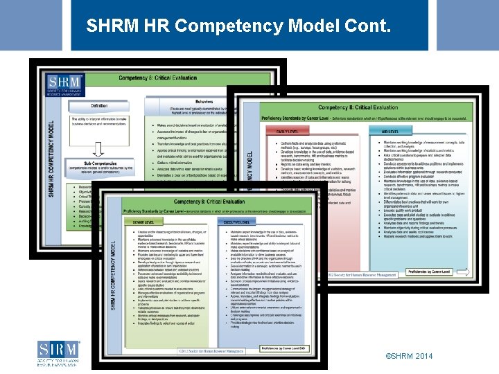 SHRM HR Competency Model Cont. 12 ©SHRM 2014 