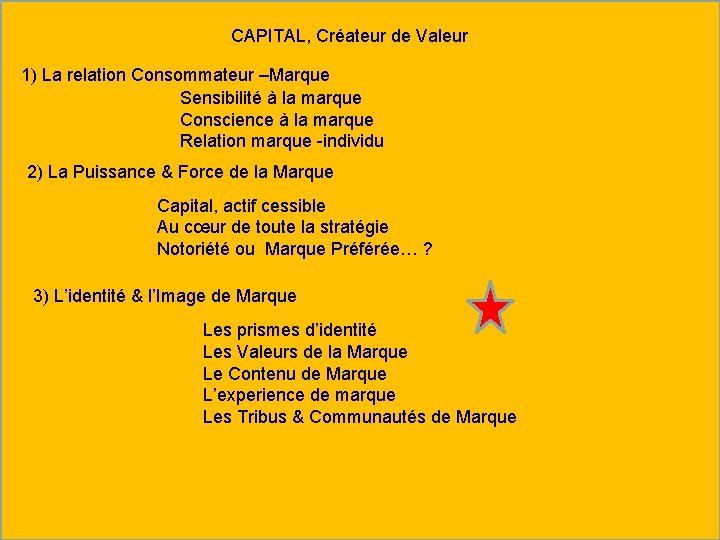 CAPITAL, Créateur de Valeur 1) La relation Consommateur –Marque Sensibilité à la marque Conscience