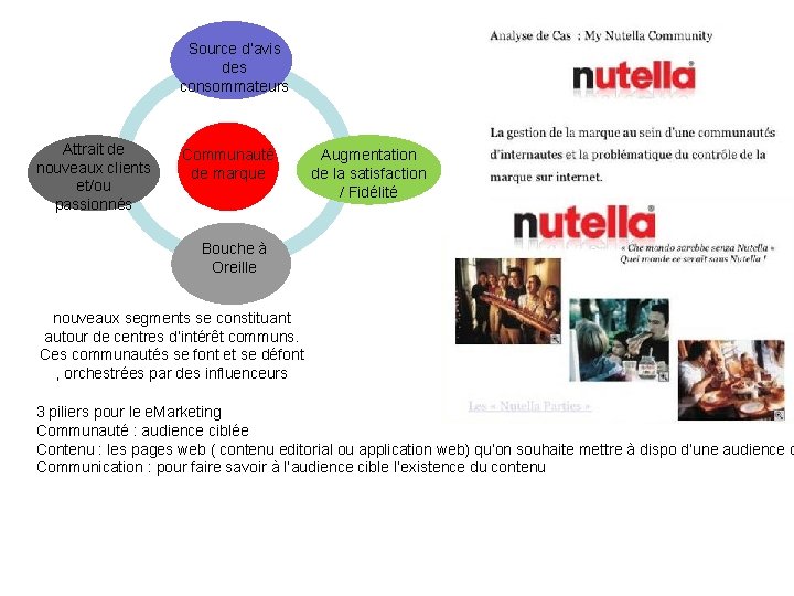 Source d’avis des consommateurs Attrait de nouveaux clients et/ou passionnés Communauté de marque Augmentation