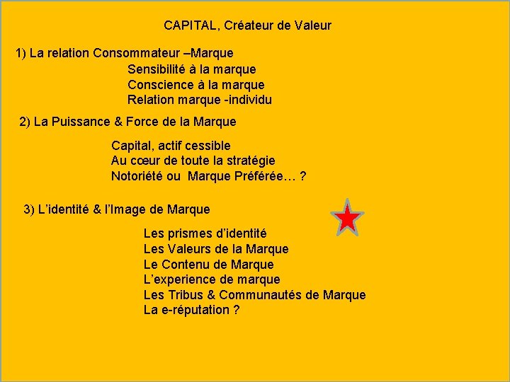 CAPITAL, Créateur de Valeur 1) La relation Consommateur –Marque Sensibilité à la marque Conscience