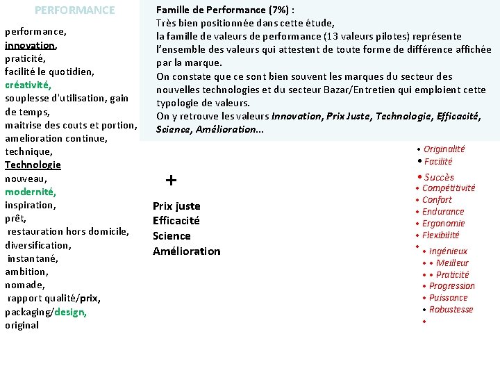 PERFORMANCE performance, innovation, praticité, facilité le quotidien, créativité, souplesse d'utilisation, gain de temps, maitrise