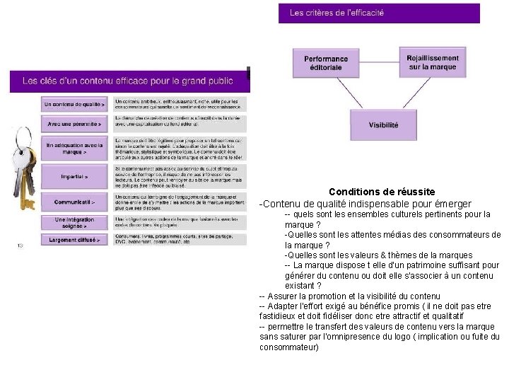 Conditions de réussite -Contenu de qualité indispensable pour émerger -- quels sont les ensembles