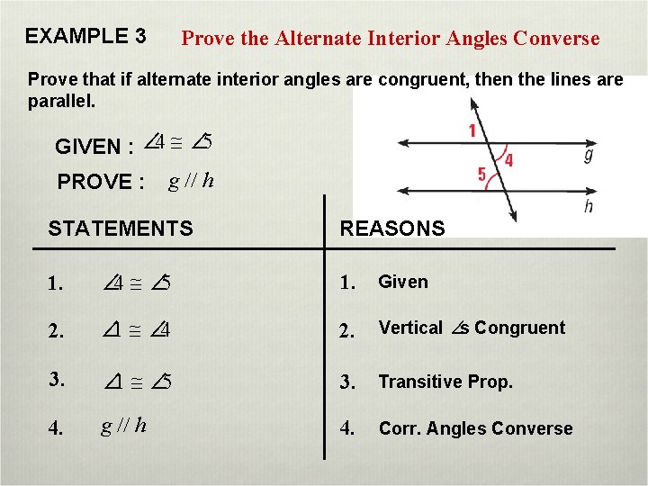 EXAMPLE 3 Prove the Alternate Interior Angles Converse Prove that if alternate interior angles