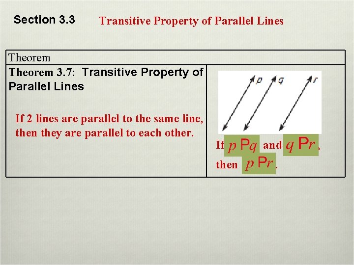 Section 3. 3 Transitive Property of Parallel Lines Theorem 3. 7: Transitive Property of
