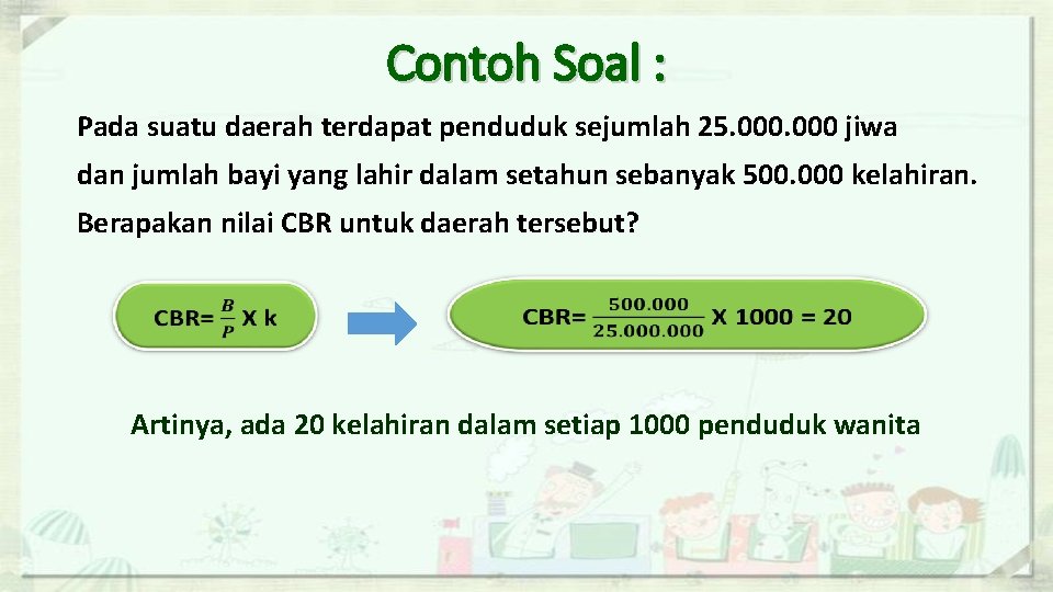 Contoh Soal : Pada suatu daerah terdapat penduduk sejumlah 25. 000 jiwa dan jumlah