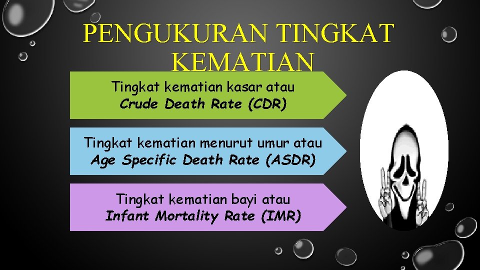 PENGUKURAN TINGKAT KEMATIAN Tingkat kematian kasar atau Crude Death Rate (CDR) Tingkat kematian menurut