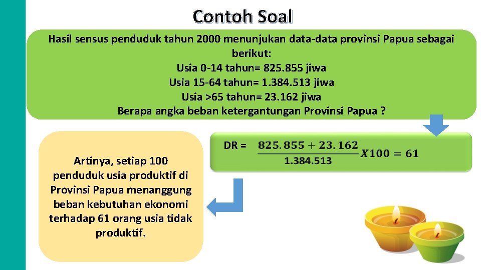 Contoh Soal Hasil sensus penduduk tahun 2000 menunjukan data-data provinsi Papua sebagai berikut: Usia