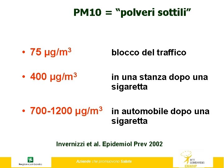 PM 10 = “polveri sottili” • 75 μg/m 3 blocco del traffico • 400