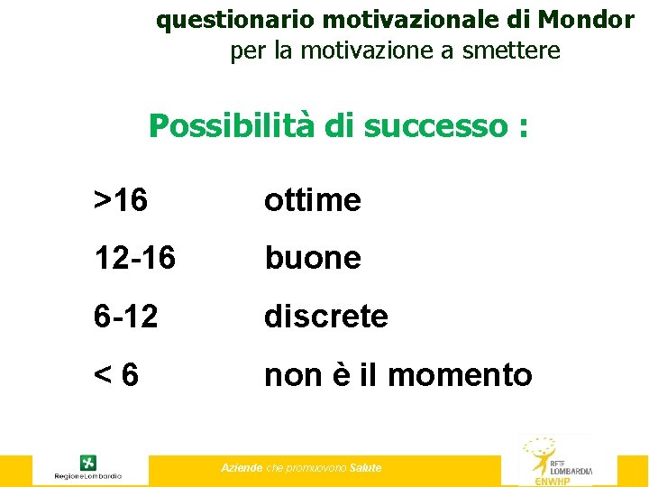 questionario motivazionale di Mondor per la motivazione a smettere Possibilità di successo : >16