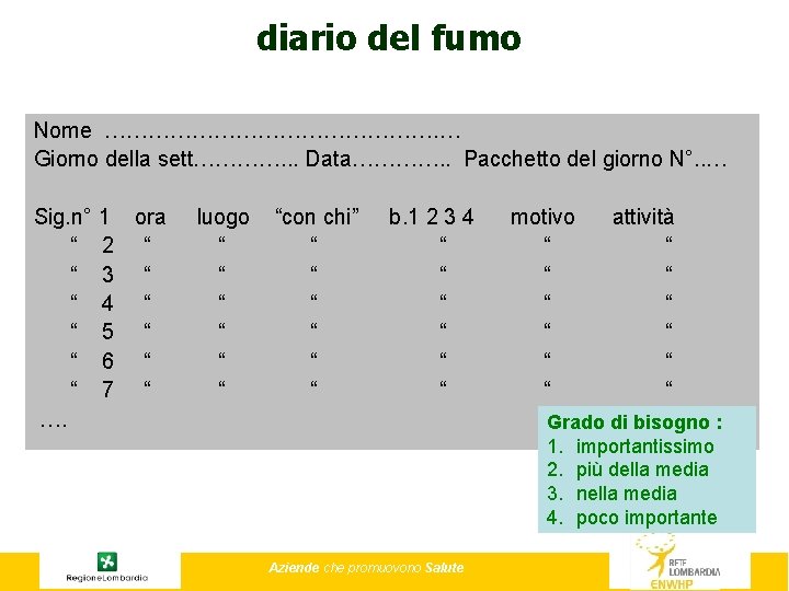 diario del fumo Nome ……………………. … Giorno della sett…………. . . Data…………. . Pacchetto