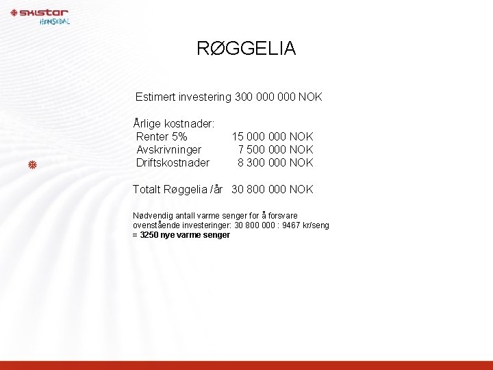 RØGGELIA Estimert investering 300 000 NOK Årlige kostnader: Renter 5% Avskrivninger Driftskostnader 15 000