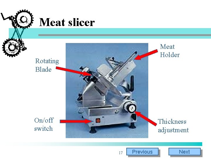 Meat slicer Meat Holder Rotating Blade On/off switch Thickness adjustment 17 Previous Next Meat slicer Meat Holder Rotating Blade On/off switch Thickness adjustment 17 Previous Next