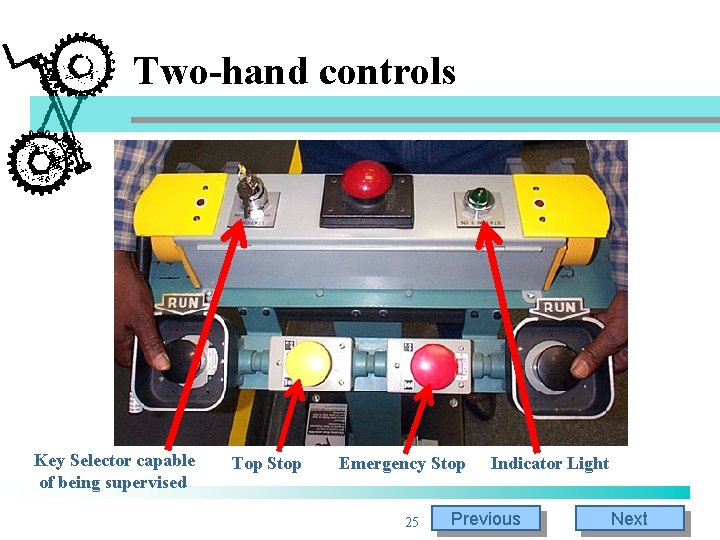 Two-hand controls Key Selector capable of being supervised Top Stop Emergency Stop 25 Indicator Two-hand controls Key Selector capable of being supervised Top Stop Emergency Stop 25 Indicator