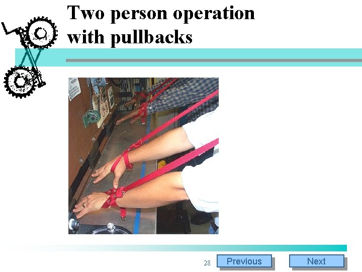 Two person operation with pullbacks 28 Previous Next Two person operation with pullbacks 28 Previous Next