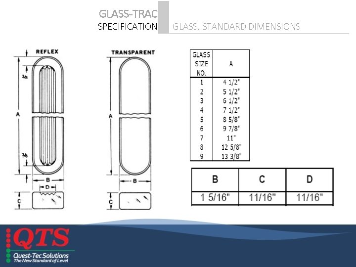 GLASS-TRAC SPECIFICATION GLASS, STANDARD DIMENSIONS 