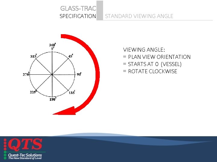 GLASS-TRAC SPECIFICATION STANDARD VIEWING ANGLE: ▀ PLAN VIEW ORIENTATION ▀ STARTS AT 0 (VESSEL)