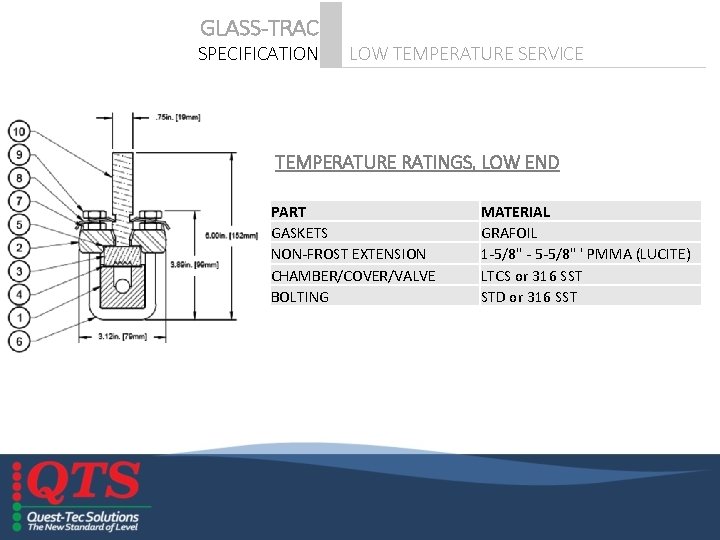 GLASS-TRAC SPECIFICATION LOW TEMPERATURE SERVICE TEMPERATURE RATINGS, LOW END PART GASKETS NON-FROST EXTENSION CHAMBER/COVER/VALVE