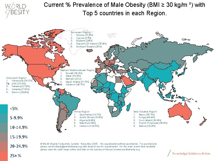 Current % Prevalence of Male Obesity (BMI ≥ 30 kg/m ²) with Top 5