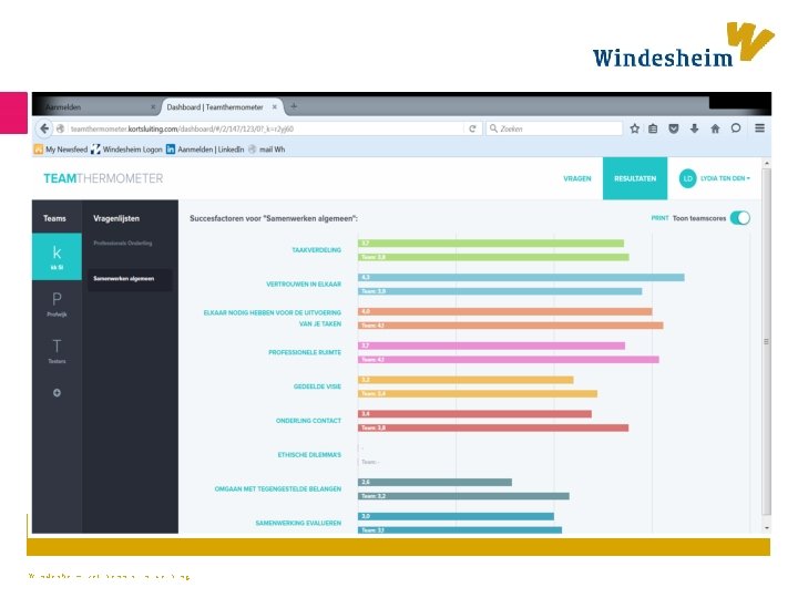 Windesheim zet kennis in werking 