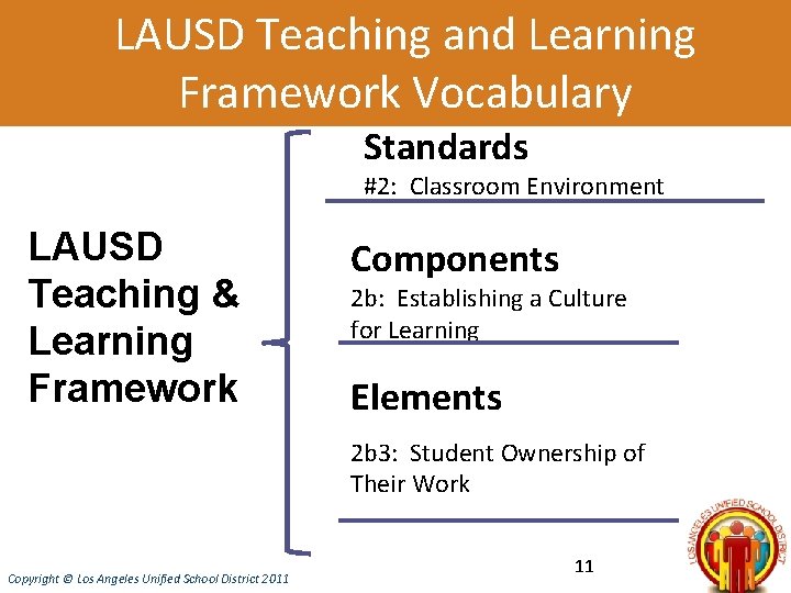 LAUSD Teaching and Learning Framework Vocabulary Standards #2: Classroom Environment LAUSD Teaching & Learning