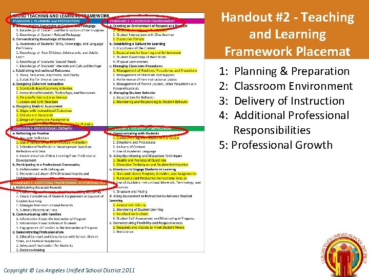 Handout #2 - Teaching and Learning Framework Placemat 1: 2: 3: 4: Planning &