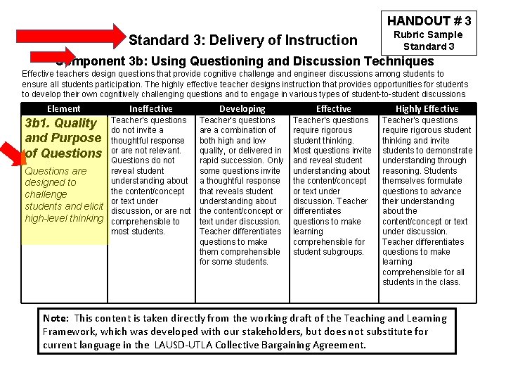 HANDOUT # 3 Rubric Sample Standard 3: Delivery of Instruction Component 3 b: Using