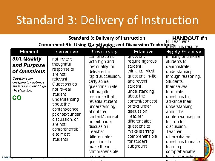 Standard 3: Delivery of Instruction HANDOUT # 1 B. Teacher’s Component 3 b: Using