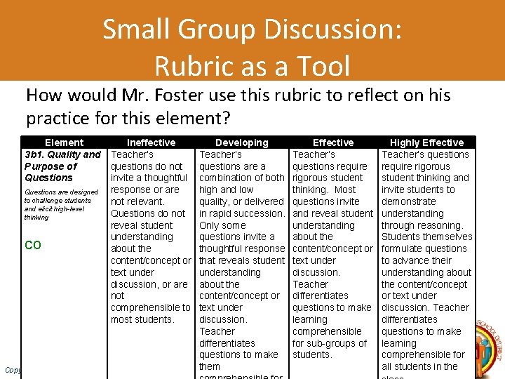 Small Group Discussion: Rubric as a Tool How would Mr. Foster use this rubric