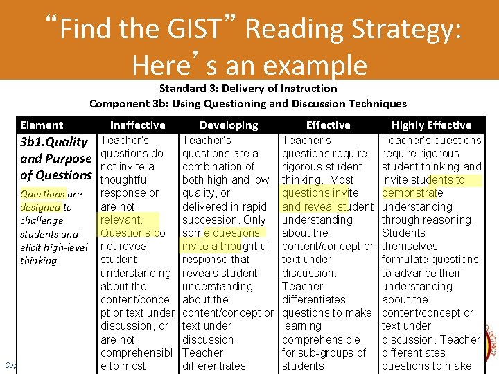 “Find the GIST” Reading Strategy: Here’s an example Standard 3: Delivery of Instruction Component