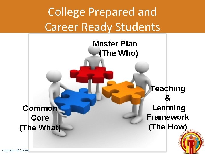 College Prepared and Career Ready Students Master Plan (The Who) Common Core (The What)