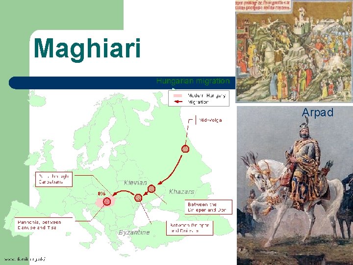Maghiari Arpad 
