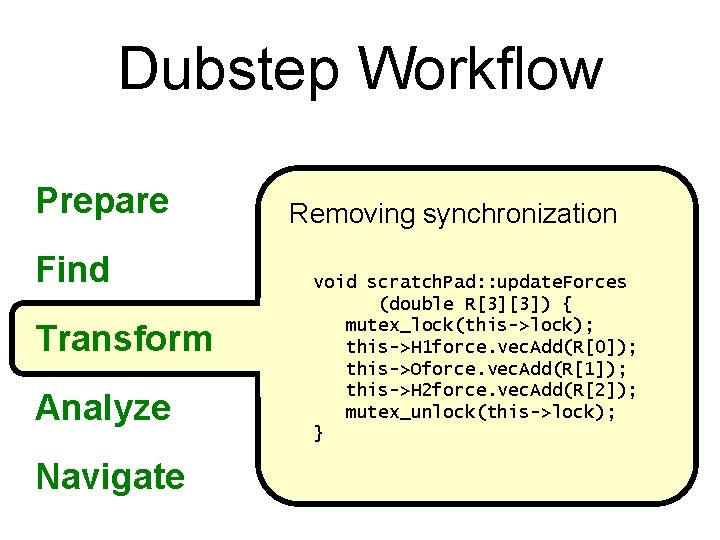 Dubstep Workflow Prepare Find Transform Analyze Navigate Removing synchronization void scratch. Pad: : update.
