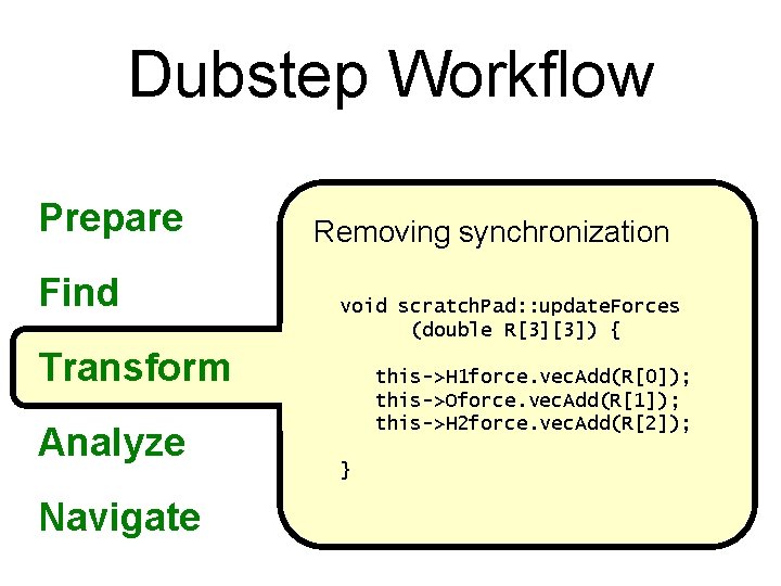 Dubstep Workflow Prepare Find Removing synchronization void scratch. Pad: : update. Forces (double R[3][3])